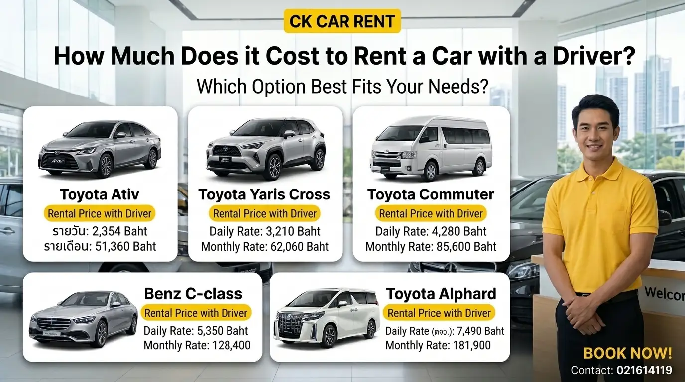 How Much Does a Chauffeur-Driven Car Rental Cost? Which Car Should You Choose to Suit Your Needs?