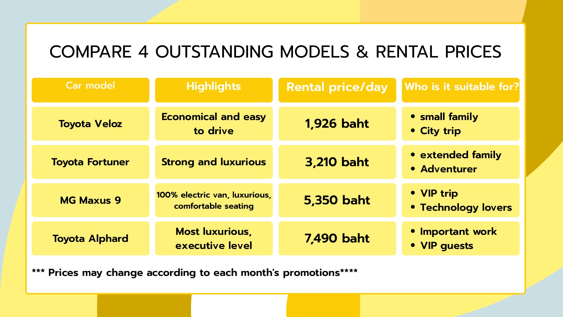 Compare 4 outstanding models from CK Car Rent